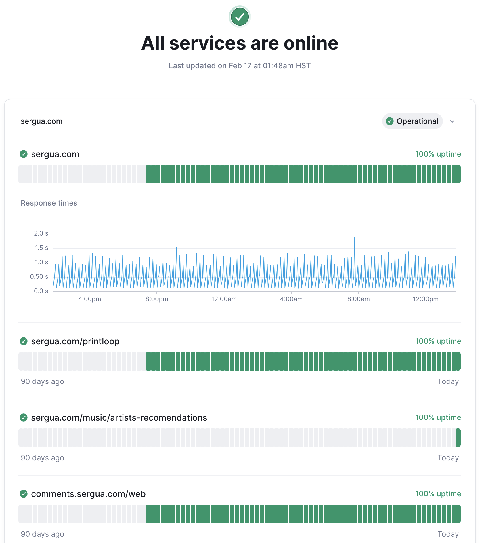 Безкоштовний ping моніторинг вебсервісів і дуже якісний